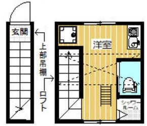 サークルハウス江古田弐番館の物件間取画像